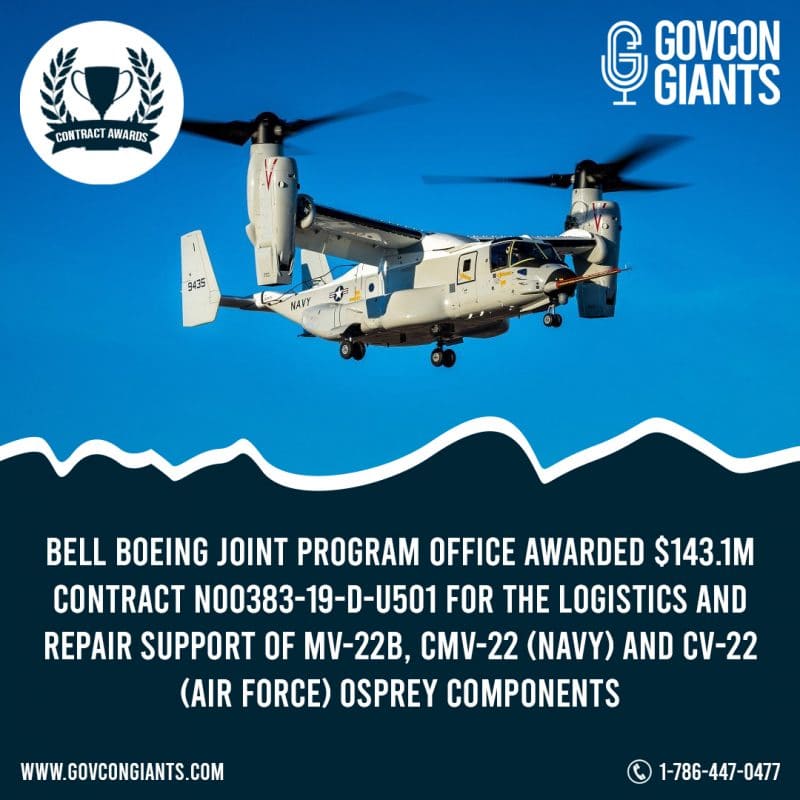 Bell Boeing Joint Program Office awarded $143.1M contract N00383-19-D-U501 for the logistics and repair support of MV-22B, CMV-22 (Navy) and CV-22 (Air Force) Osprey components